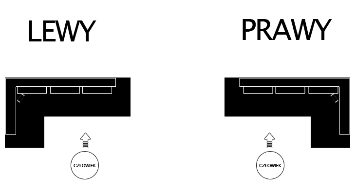Narożnik novu4 XL lewy i prawy – układ L