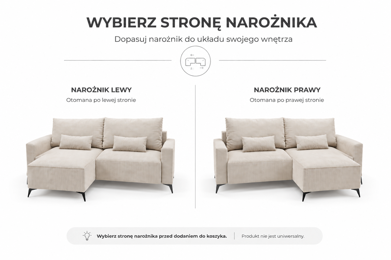 narożnik loftowy L prawostronny , narożnik loftowy L lewostronny