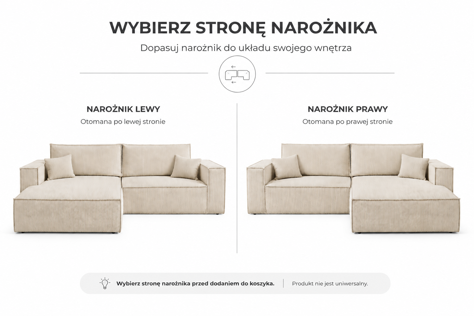 narożnik mini novu prawostronny , naroznik mini novu lewostonny